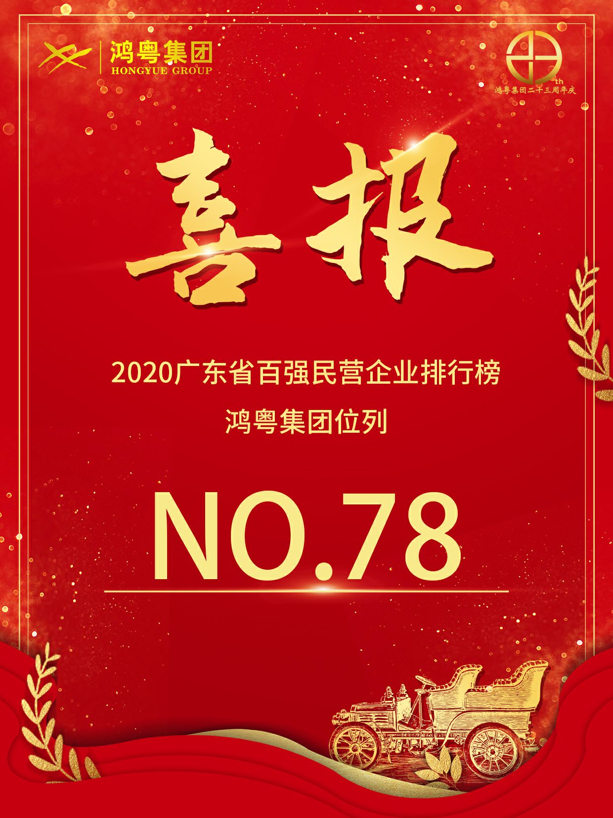 喜报丨宁波贤宇美术教育培训有限公司荣获2020广东省民营企业百强(图1)